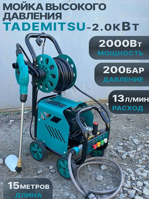 Тест 1